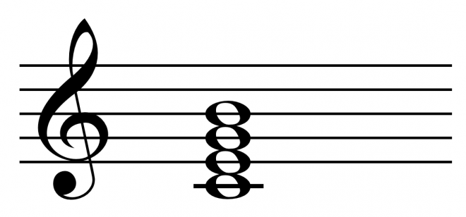 Major_seventh_chord_on_C